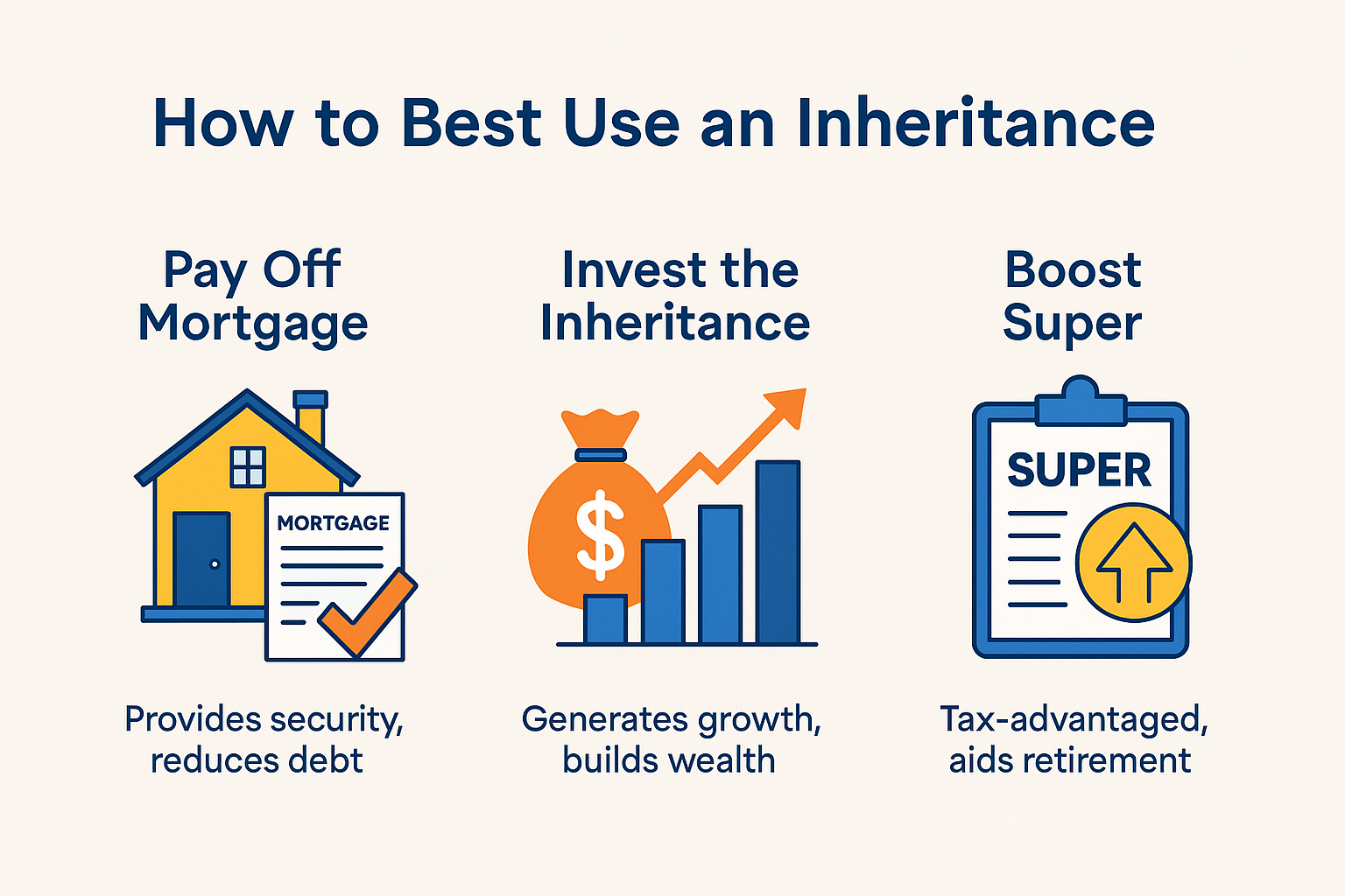 How to Best Utilize an Inheritance for Long-Term Wealth