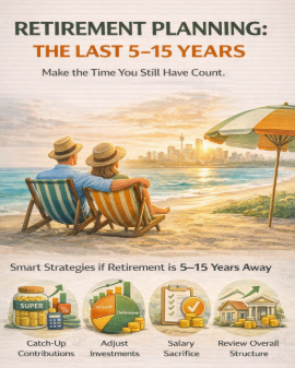 How to Supercharge Your Super in the 5–15 Years Before Retirement (Comprehensive Deep Dive)