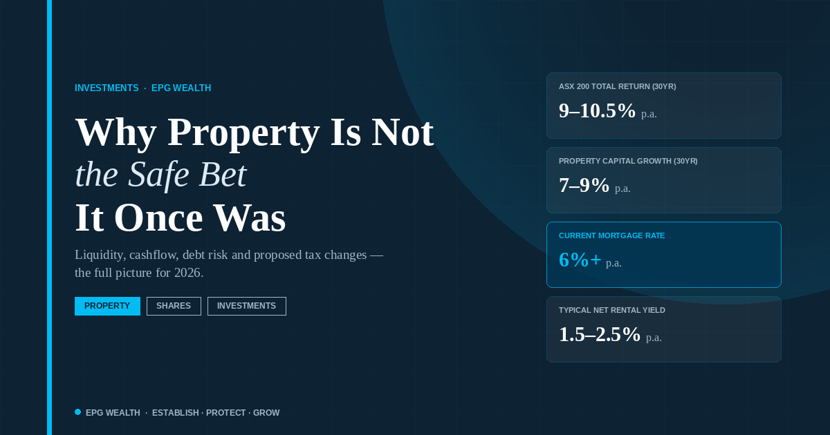 Why Property Is Not the Safe Bet It Once Was